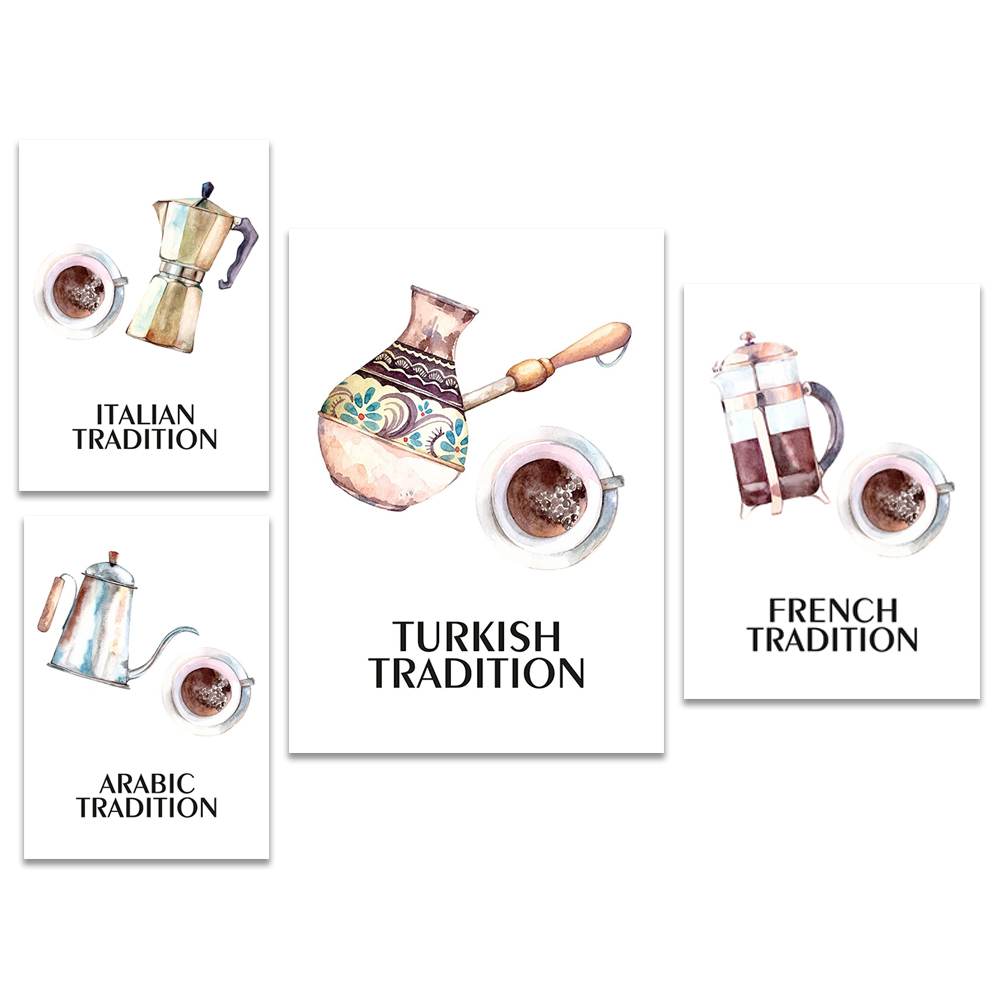 Coffee, Poster, Kitchen, Turki - Interior Design Kitchen Ideas review and price